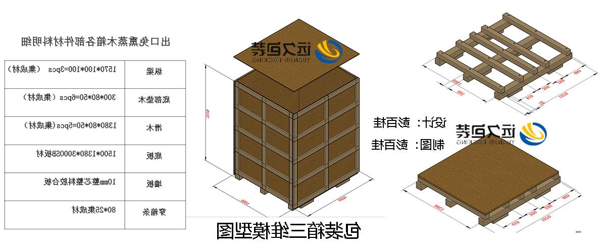 <a href='http://rocv.cqchanzuiya.com'>买球平台</a>的设计需要考虑流通环境和经济性